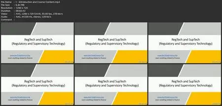 Regulatory And Supervisory Technology (Regtech & Suptech)