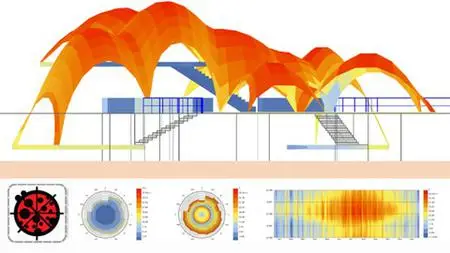 Computational environmental design using Ladybug Tools