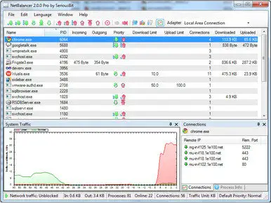 NetBalancer v4.1.9 