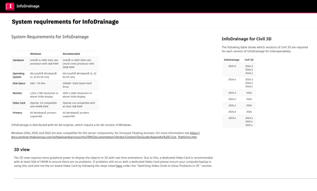 Autodesk InfoDrainage 2025