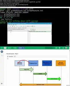 Git Advanced Series ( Part 2 )  Setting up p4merge as the default Git Diff & Merge Tool