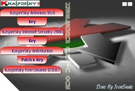 KasperSky 2006 All in One