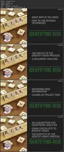 Identifying Risk (PMBOK6 Aligned)