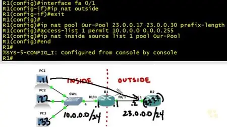 CCNA Hands-on Labs Using Wireshark & GNS3 by Keith Barker