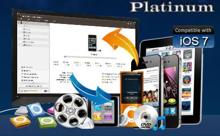 ImTOO iTransfer Platinum 5.5.12.20140322 Multilingual Portable