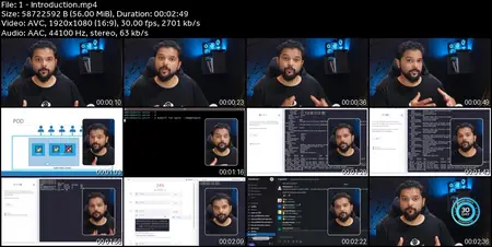 Kubernetes for the Absolute Beginners - Hands-on