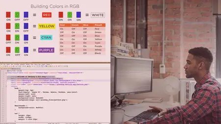 Working with Colors and Images in CSS