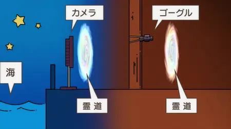 Kyoukai no Rinne - 62