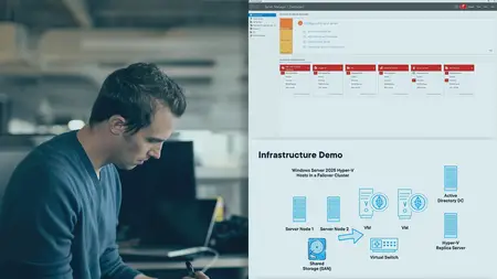 Windows Server 2025 Virtualization and Hyper-V