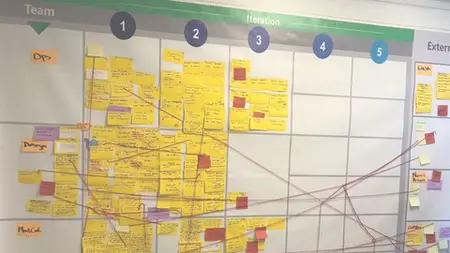 Safe Made Simple: A Practical Guide To Scaled Agile Success