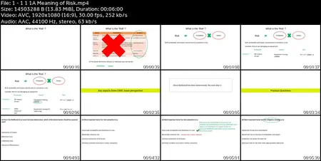 Masterclass -  CRISC Exam (Updated 2025)