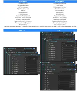 nTopology 5.23.2