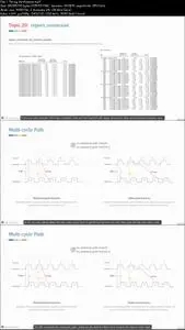 ASIC Bootcamp for VLSI Engineer: STA Basic Concepts (Updated)