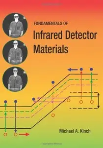 Fundamentals of Infrared Detector Materials 