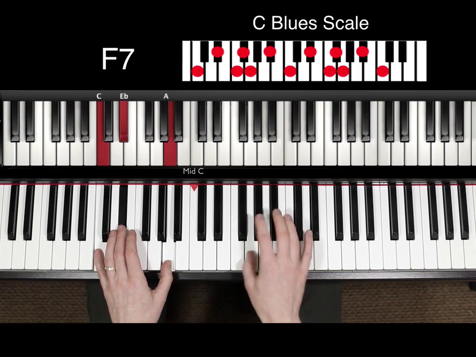 pianoforall-incredible-new-way-to-learn-piano-keyboard-2019