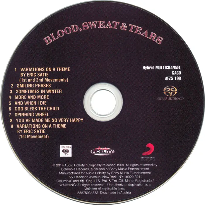 Blood sweat tears песни. Blood Sweat tears Blood Sweat tears 1969. Blood, Sweat & tears 1969 обложка. Blood Sweat and tears Spinning Wheel. Blood, Sweat & tears 3().