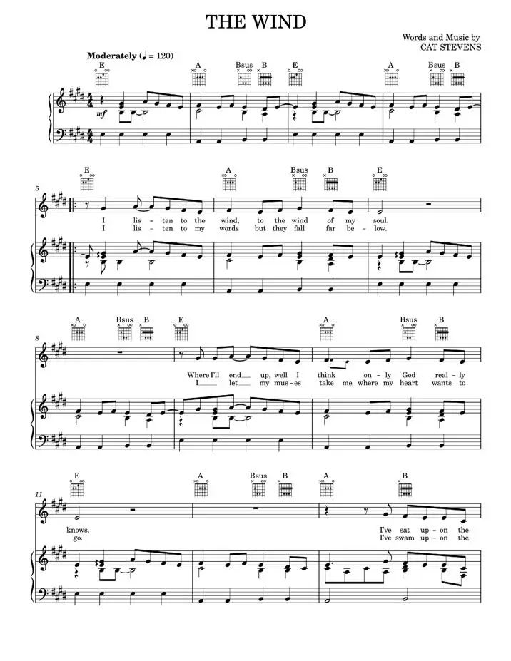 The wind - Cat Stevens (Piano-Vocal-Guitar)
