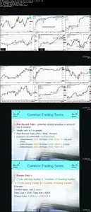 Stock Trading with this Strategy