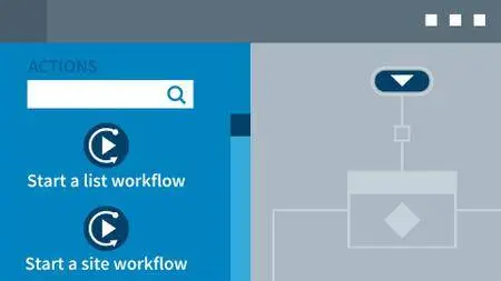 SharePoint Designer 2013: Custom Workflows
