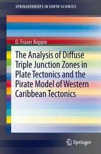 The Analysis of Diffuse Triple Junction Zones in Plate Tectonics and the Pirate Model of Western Caribbean Tectonics (Repost)