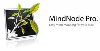 MindNode Pro 1.3.1 (Mac :::very rare:::)
