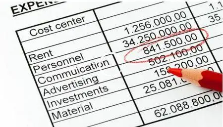 HOW TO USE YOUR INCOME STATEMENT LIKE A ROADMAP TO SUCCESS