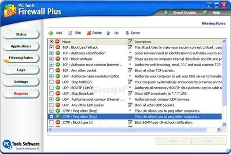 PC Tools Firewall Plus 3.052