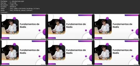 Fundamentos De Redis