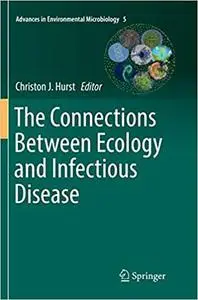 The Connections Between Ecology and Infectious Disease (Repost)