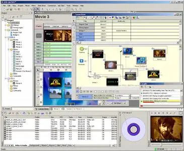 DVD-lab PRO 2.50