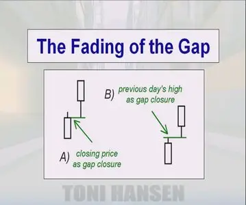 Toni Hansen - Mastering Momentum Gaps