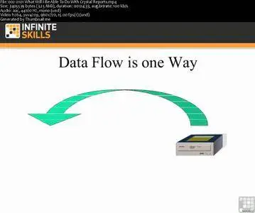 Beginners Crystal Reports 2013 & 2011 Tutorial Video