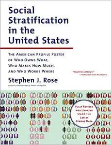 Social Stratification in the United States: The American Profile Poster