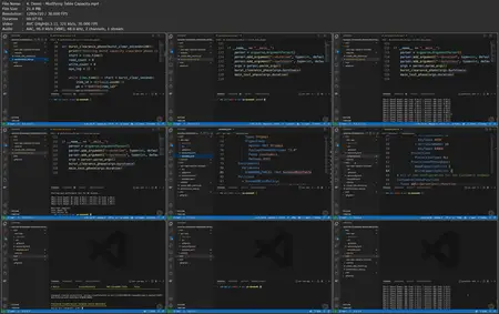 Operating and Integrating DynamoDB in Production