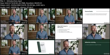 Transition from Technical Individual Contributor to Manager