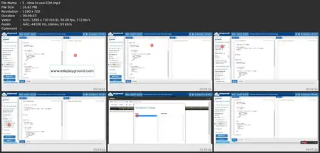 Systemverilog For Verification Part 1: Fundamentals