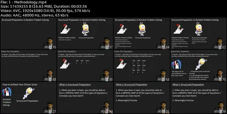 CAT Quant 42 Hours Preparation | CAT 99%ile Instructor