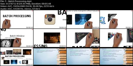 The Complete Job Control Language (JCL) Course.