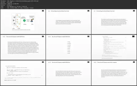 Essential GraphRAG, Video Edition