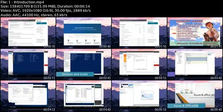 Course 3: MCSA Windows Server 2019 Active Directory