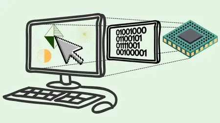 Computer Organization And Assembly Language