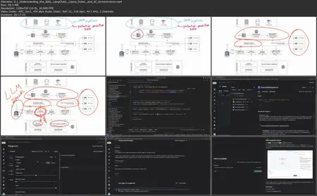 Securing Generative AI