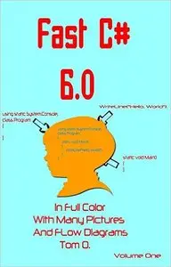 Fast C# 6.0: +Many Flow Diagrams +Many Pictures For Improved And Faster Comprehension
