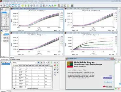 Keysight Model Builder (MBP) 2020