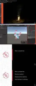 Unity Particle System Fundamentals