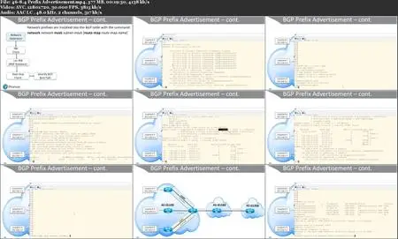 CCNP and CCIE Enterprise Core ENCOR 350-401 Complete Video Course