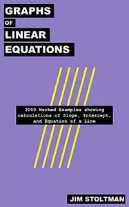 Graphs of Linear Equations: 3000 Worked Examples showing calculations of Slope, Intercept, and Equation of a Line