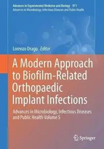 A Modern Approach to Biofilm-Related Orthopaedic Implant Infections [Repost]