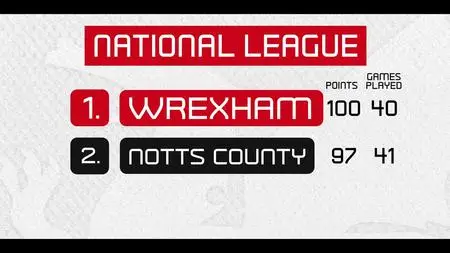 Welcome to Wrexham S02E12