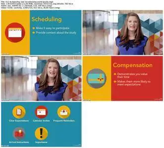 Lynda - UX Research Methods: Card Sorting